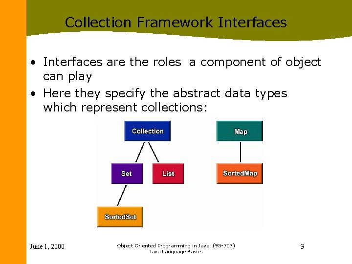 Collection Framework Interfaces • Interfaces are the roles a component of object can play