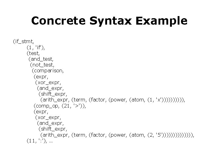 Concrete Syntax Example (if_stmt, (1, 'if'), (test, (and_test, (not_test, (comparison, (expr, (xor_expr, (and_expr, (shift_expr, Concrete Syntax Example (if_stmt, (1, 'if'), (test, (and_test, (not_test, (comparison, (expr, (xor_expr, (and_expr, (shift_expr,