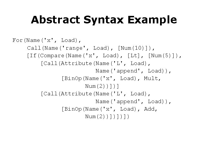 Abstract Syntax Example For(Name('x', Load), Call(Name('range', Load), [Num(10)]), [If(Compare(Name('x', Load), [Lt], [Num(5)]), [Call(Attribute(Name('L', Load),