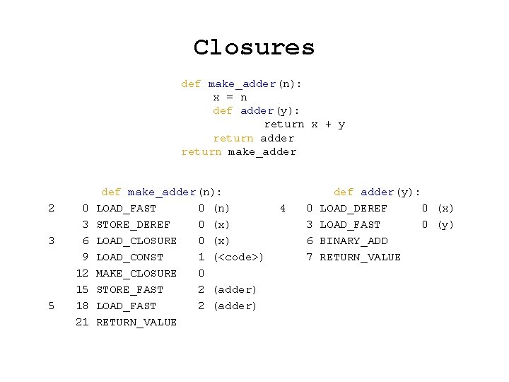 Closures def make_adder(n): x = n def adder(y): return x + y return adder Closures def make_adder(n): x = n def adder(y): return x + y return adder