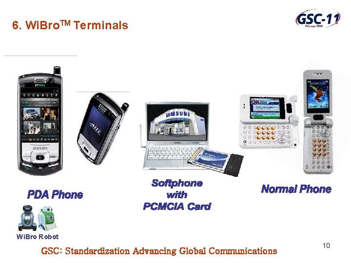 6. Wi. Bro. TM Terminals Wi. Bro Robot GSC: Standardization Advancing Global Communications 10