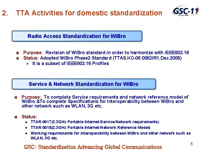 2. TTA Activities for domestic standardization Radio Access Standardization for Wi. Bro Purpose: Revision