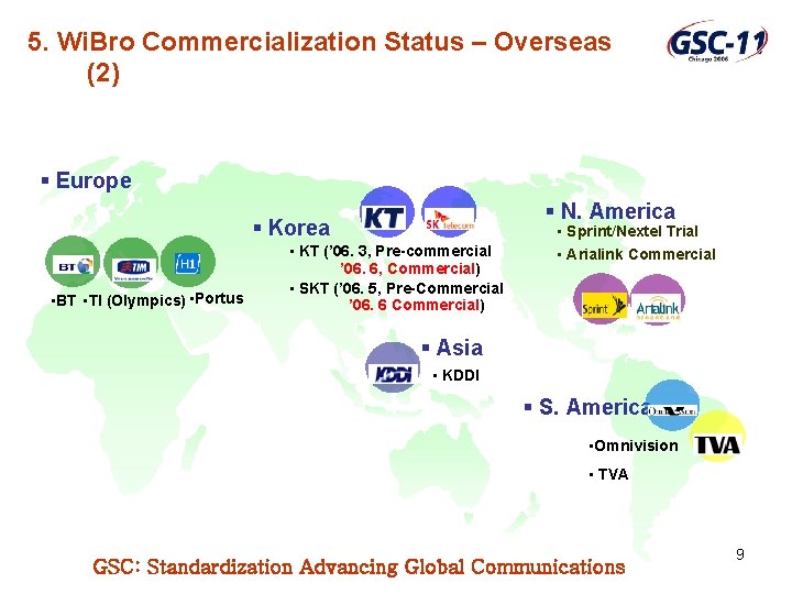 5. Wi. Bro Commercialization Status – Overseas (2) § Europe § N. America §