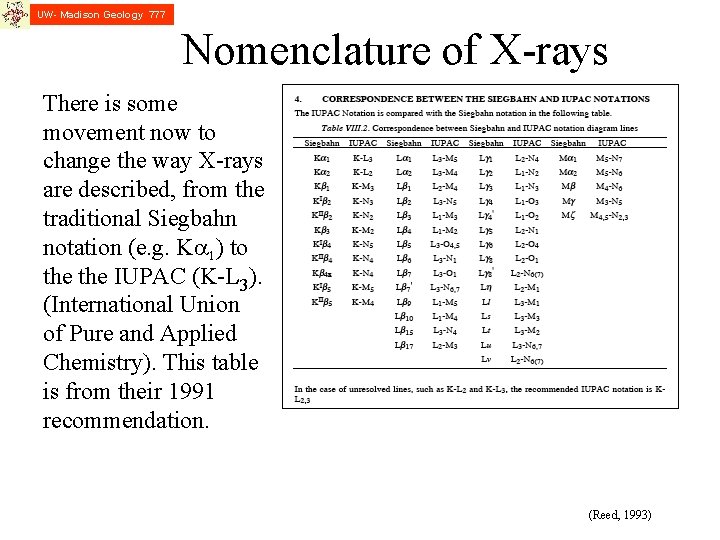 UW- Madison Geology 777 Nomenclature of X-rays There is some movement now to change