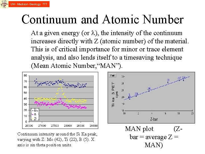 UW- Madison Geology 777 Continuum and Atomic Number At a given energy (or l),