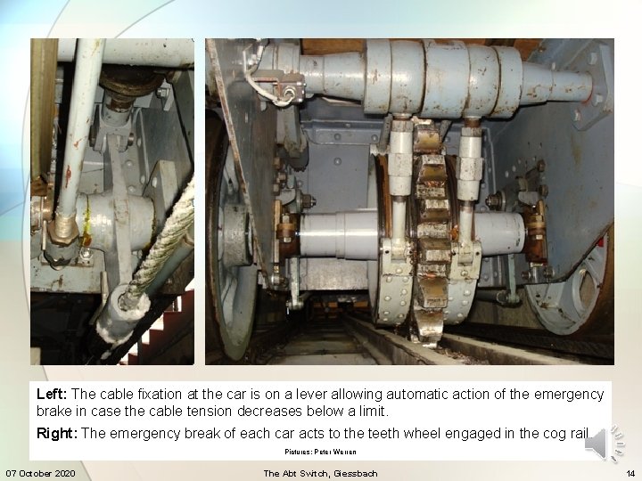 Left: The cable fixation at the car is on a lever allowing automatic action