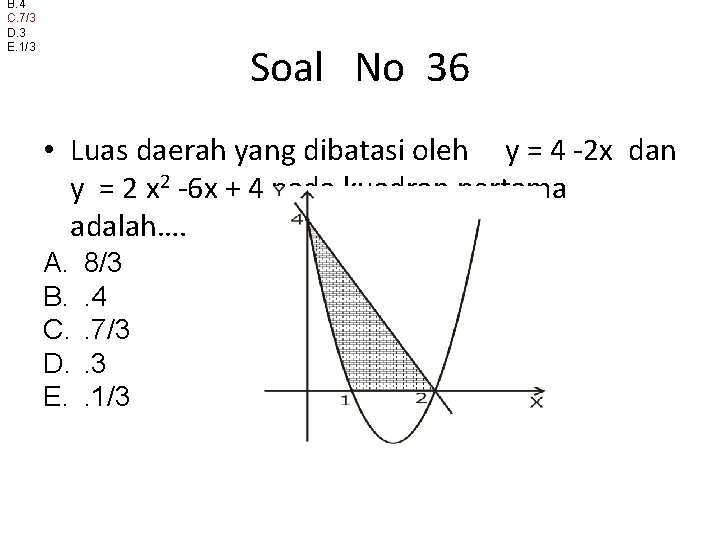 B. 4. C. 7/3 D. 3 E. 1/3 Soal No 36 • Luas daerah