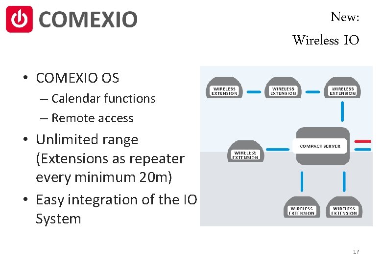 New: Wireless IO • COMEXIO OS – Calendar functions – Remote access • Unlimited