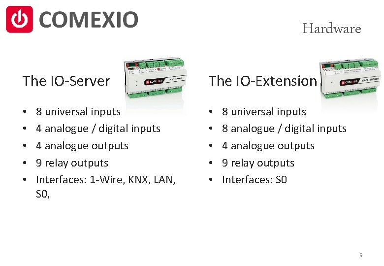 Hardware The IO-Server • • • 8 universal inputs 4 analogue / digital inputs