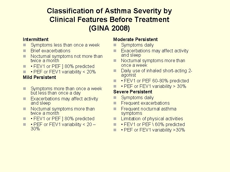 Classification of Asthma Severity by Clinical Features Before Treatment (GINA 2008) Intermittent Symptoms less