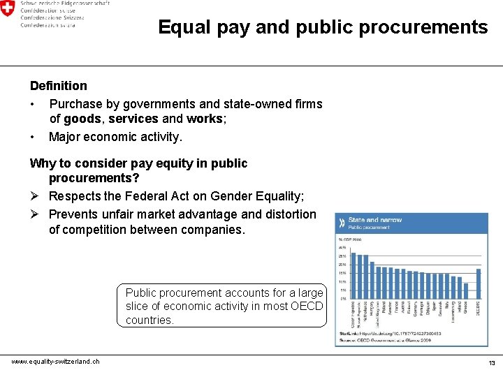 Equal pay and public procurements Definition • Purchase by governments and state-owned firms of