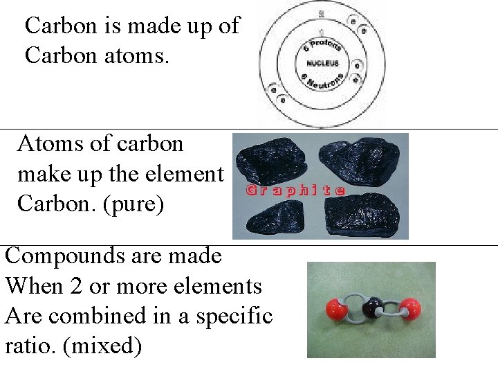Carbon is made up of Carbon atoms. Atoms of carbon make up the element