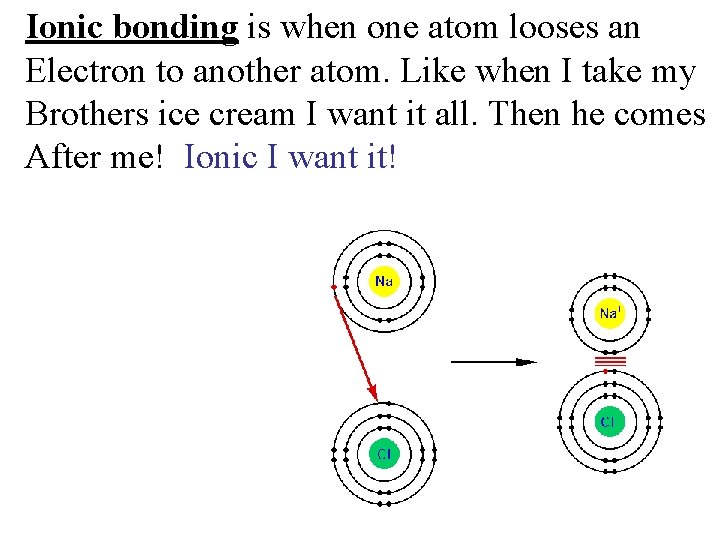 Ionic bonding is when one atom looses an Electron to another atom. Like when