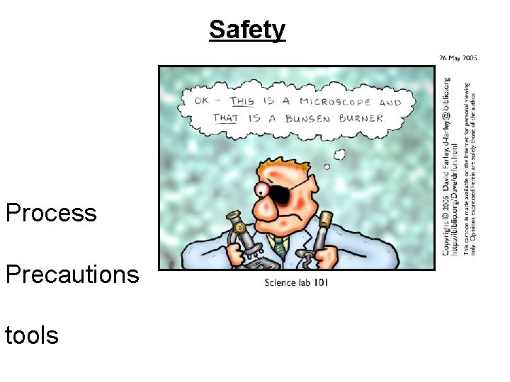 Safety Process Precautions tools 