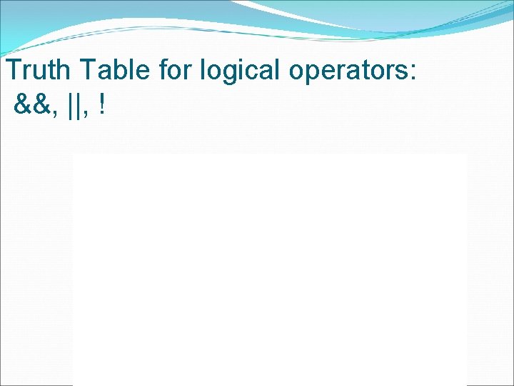 Truth Table for logical operators: &&, ||, ! 
