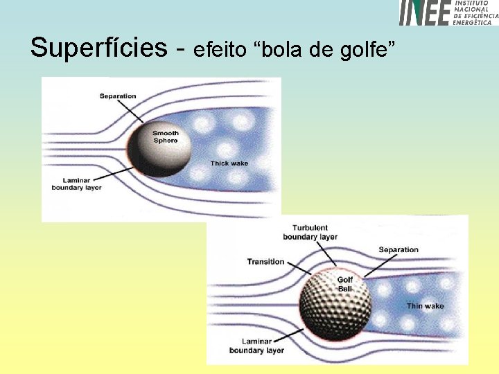 Superfícies - efeito “bola de golfe” 