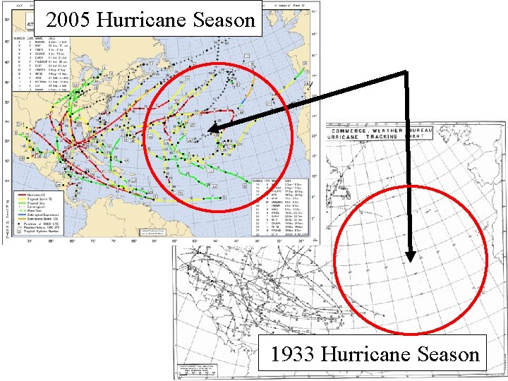 2005 Hurricane Season Open Atlantic Ocean Differences 1933 Hurricane Season 