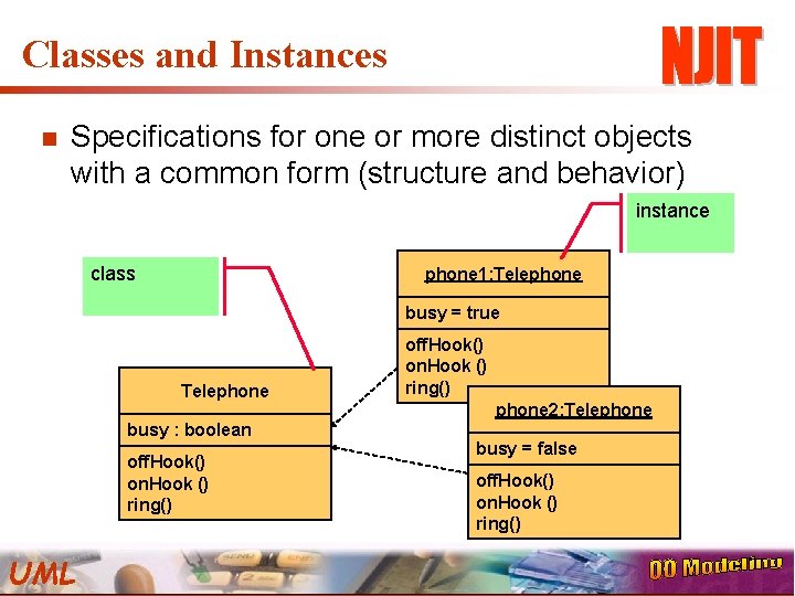 Classes and Instances n Specifications for one or more distinct objects with a common