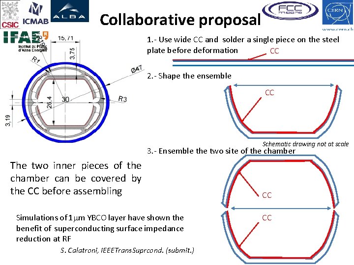 Collaborative proposal 1. - Use wide CC and solder a single piece on the