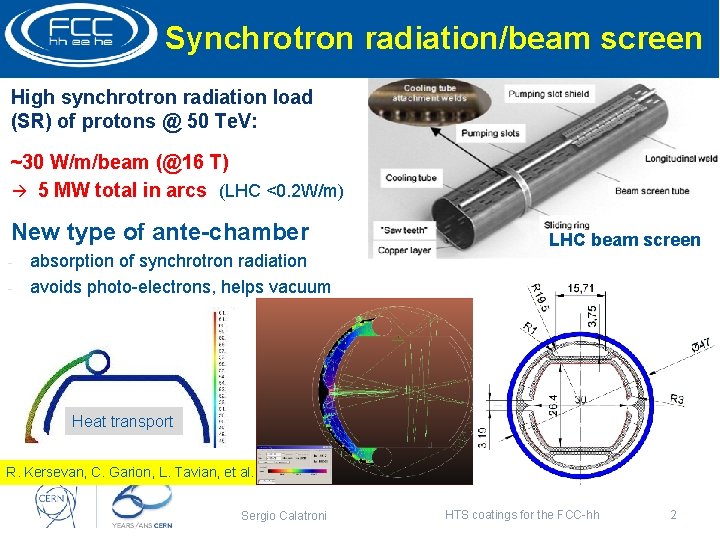 Synchrotron radiation/beam screen High synchrotron radiation load (SR) of protons @ 50 Te. V: