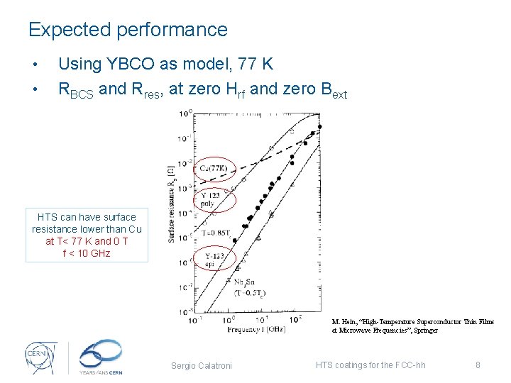 Expected performance • • Using YBCO as model, 77 K RBCS and Rres, at