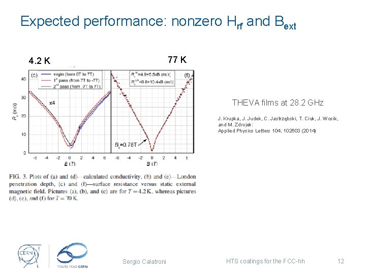 Expected performance: nonzero Hrf and Bext 77 K 4. 2 K THEVA films at