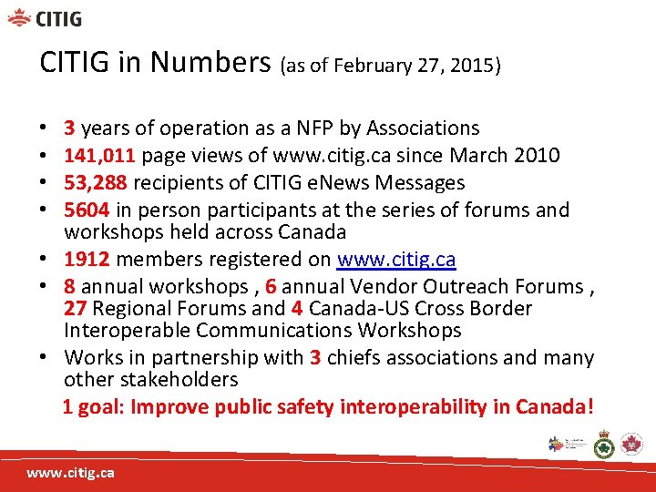 CITIG in Numbers (as of February 27, 2015) 3 years of operation as a