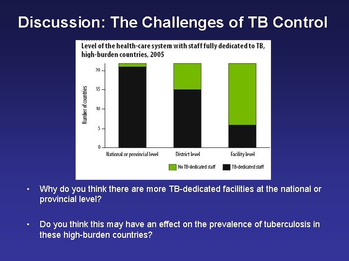 Discussion: The Challenges of TB Control • Why do you think there are more