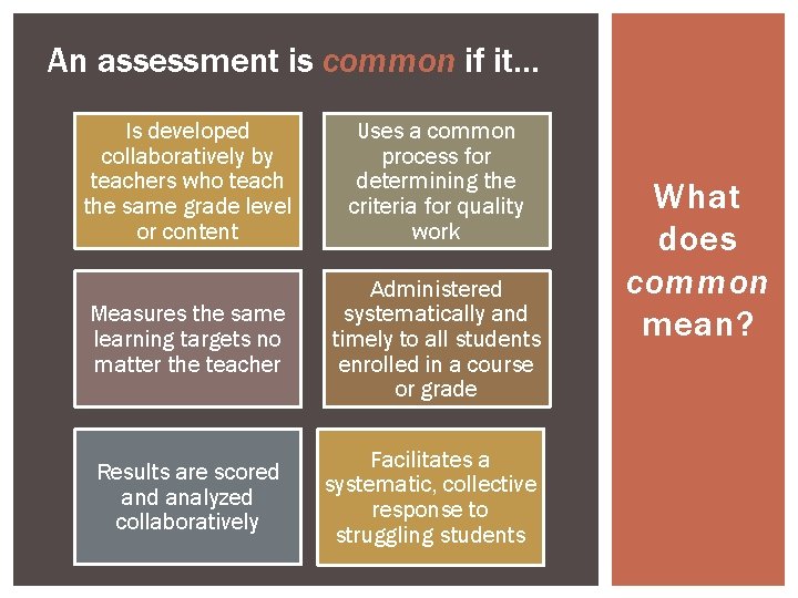 An assessment is common if it… Is developed collaboratively by teachers who teach the