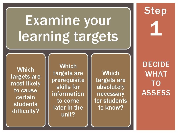 Examine your learning targets Which targets are most likely to cause certain students difficulty?