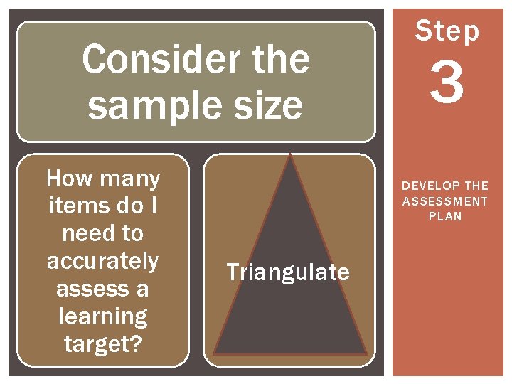 Consider the sample size How many items do I need to accurately assess a