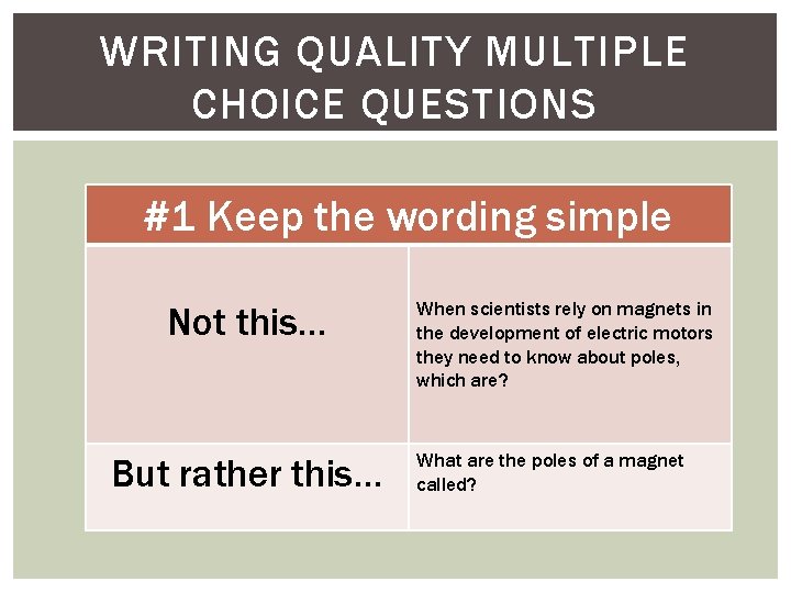 WRITING QUALITY MULTIPLE CHOICE QUESTIONS #1 Keep the wording simple Not this… But rather
