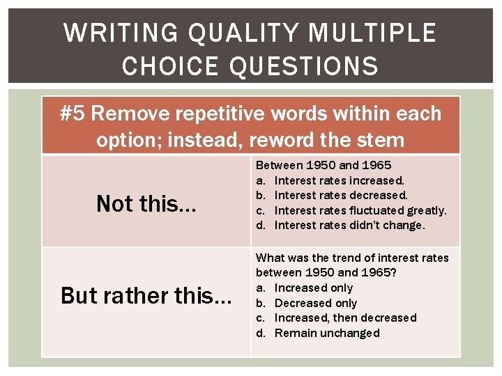 WRITING QUALITY MULTIPLE CHOICE QUESTIONS #5 Remove repetitive words within each option; instead, reword