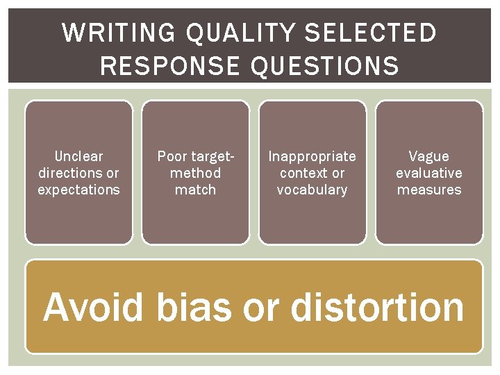 WRITING QUALITY SELECTED RESPONSE QUESTIONS Unclear directions or expectations Poor targetmethod match Inappropriate context