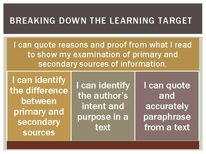 BREAKING DOWN THE LEARNING TARGET I can quote reasons and proof from what I