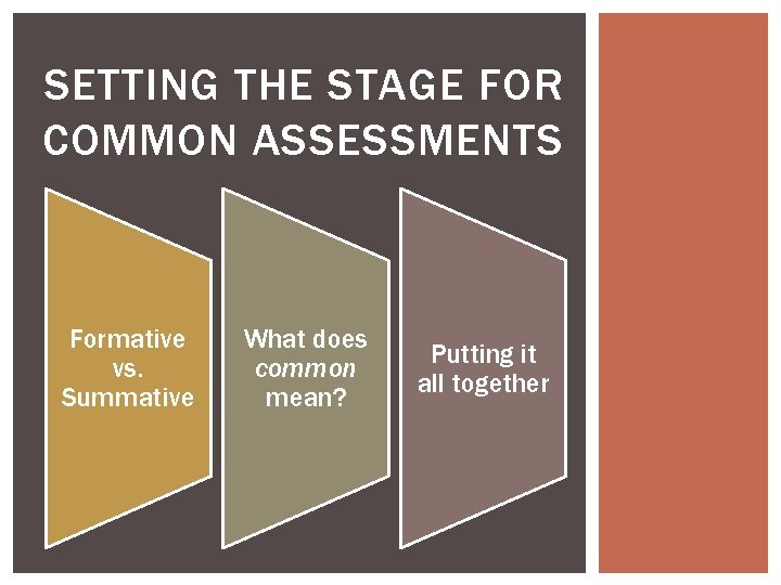 SETTING THE STAGE FOR COMMON ASSESSMENTS Formative vs. Summative What does common mean? Putting