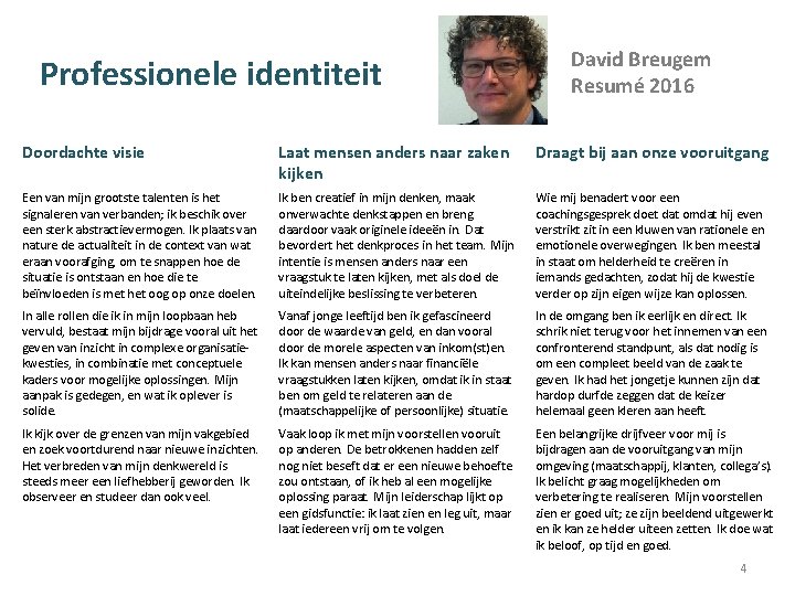 Professionele identiteit David Breugem Resumé 2016 Doordachte visie Laat mensen anders naar zaken kijken