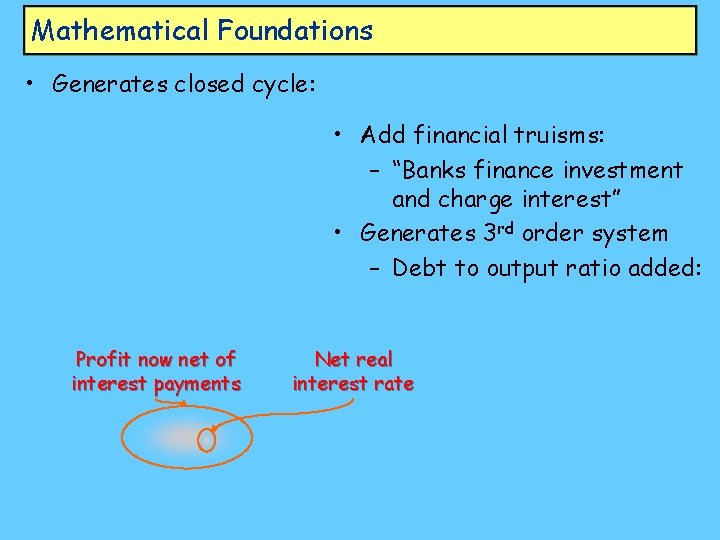 Mathematical Foundations • Generates closed cycle: • Add financial truisms: – “Banks finance investment