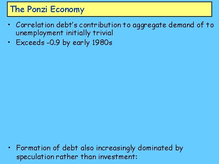 The Ponzi Economy • Correlation debt’s contribution to aggregate demand of to unemployment initially