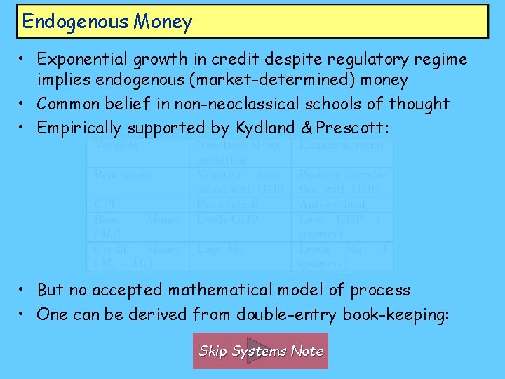 Endogenous Money • Exponential growth in credit despite regulatory regime implies endogenous (market-determined) money