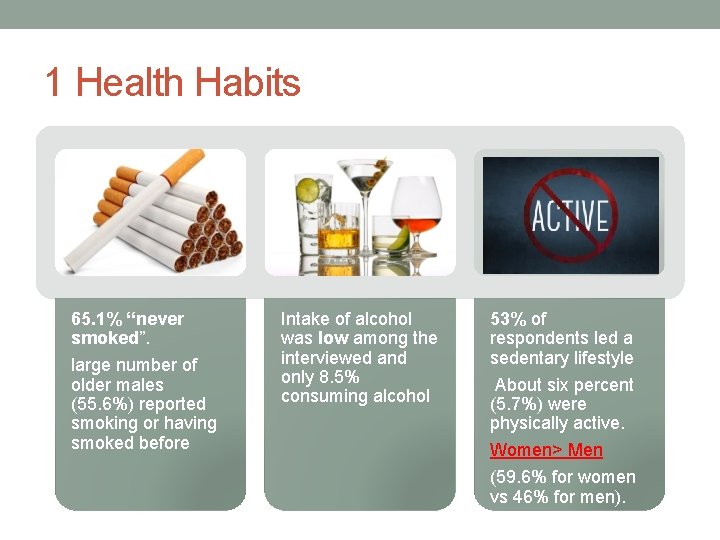 1 Health Habits 65. 1% “never smoked”. large number of older males (55. 6%)