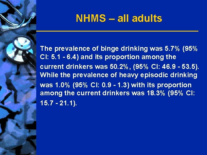 NHMS – all adults The prevalence of binge drinking was 5. 7% (95% CI: