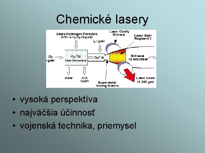 Chemické lasery • vysoká perspektíva • najväčšia účinnosť • vojenská technika, priemysel 