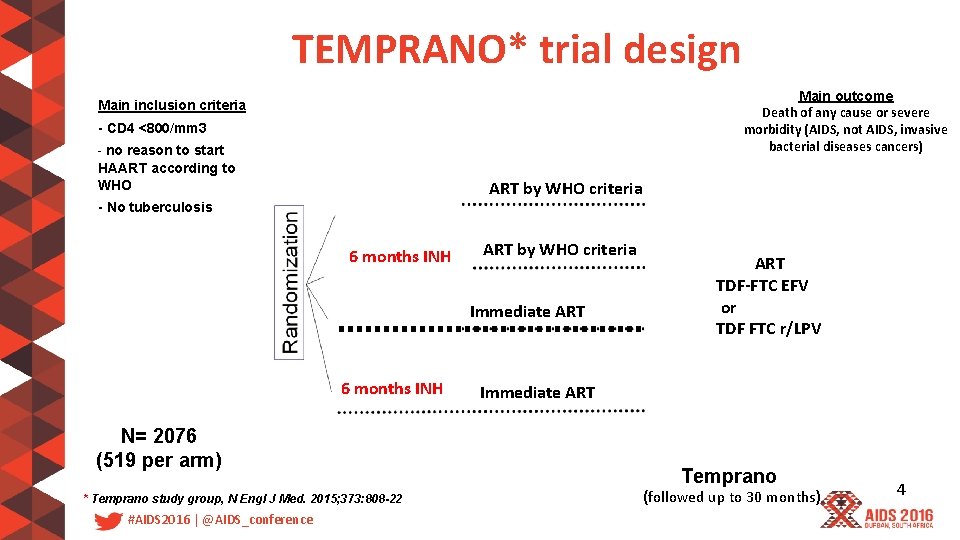  TEMPRANO* trial design Main outcome Death of any cause or severe morbidity (AIDS,