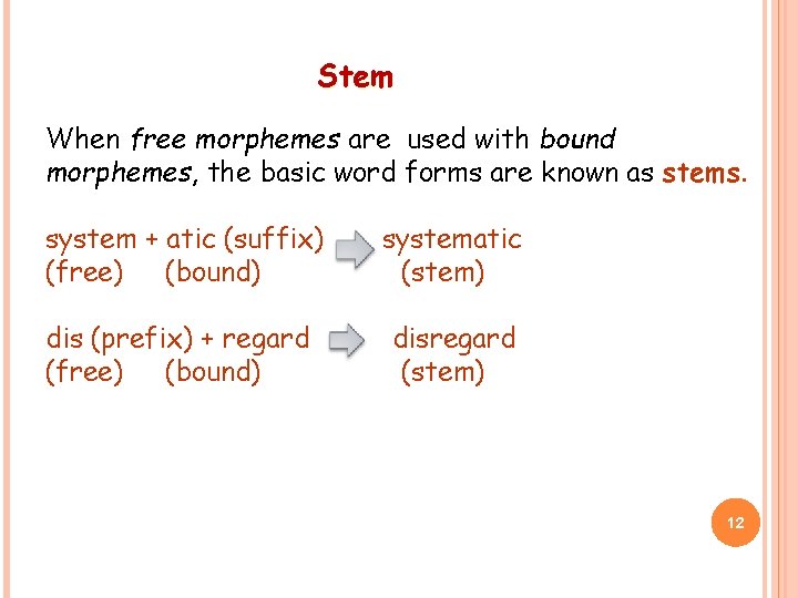 Stem When free morphemes are used with bound morphemes, the basic word forms are