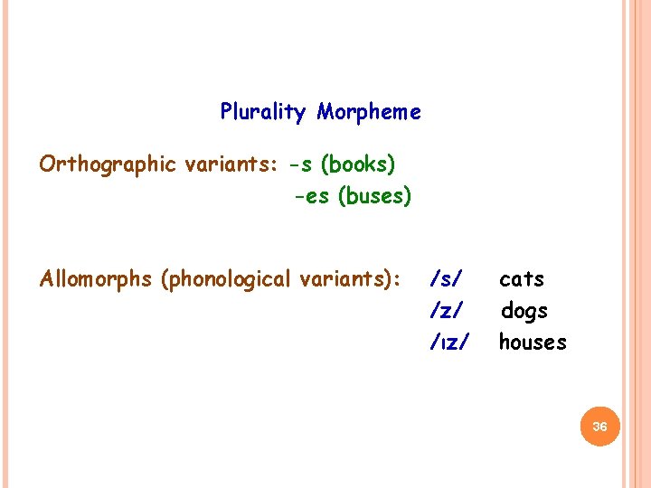 Plurality Morpheme Orthographic variants: -s (books) -es (buses) Allomorphs (phonological variants): /s/ /z/ /ız/