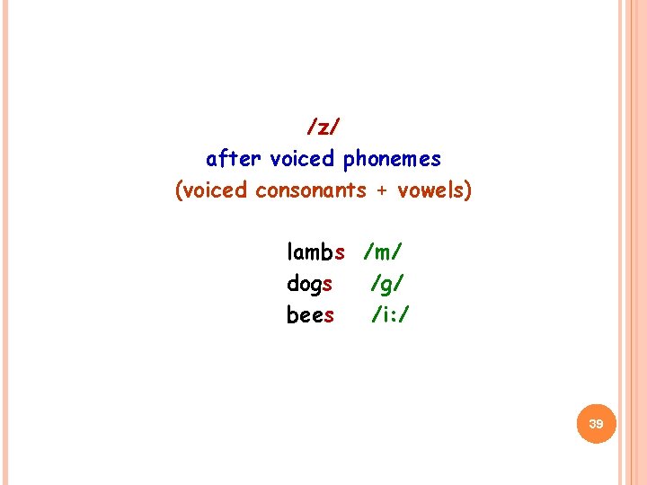 /z/ after voiced phonemes (voiced consonants + vowels) lambs /m/ dogs /g/ bees /i: