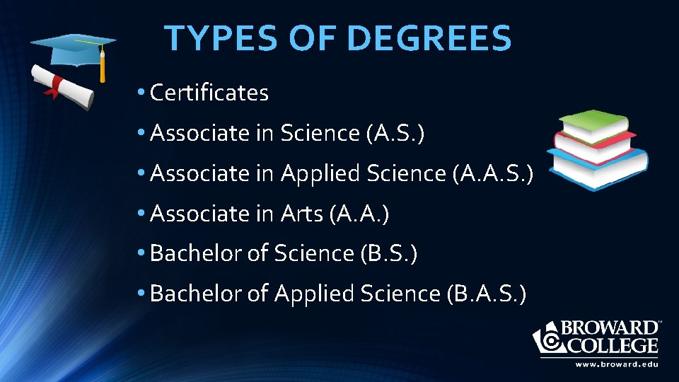 TYPES OF DEGREES • Certificates • Associate in Science (A. S. ) • Associate