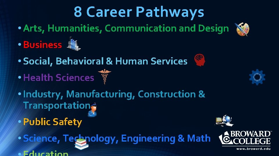 8 Career Pathways • Arts, Humanities, Communication and Design • Business • Social, Behavioral