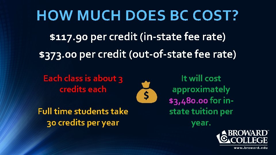 HOW MUCH DOES BC COST? $117. 90 per credit (in-state fee rate) $373. 00
